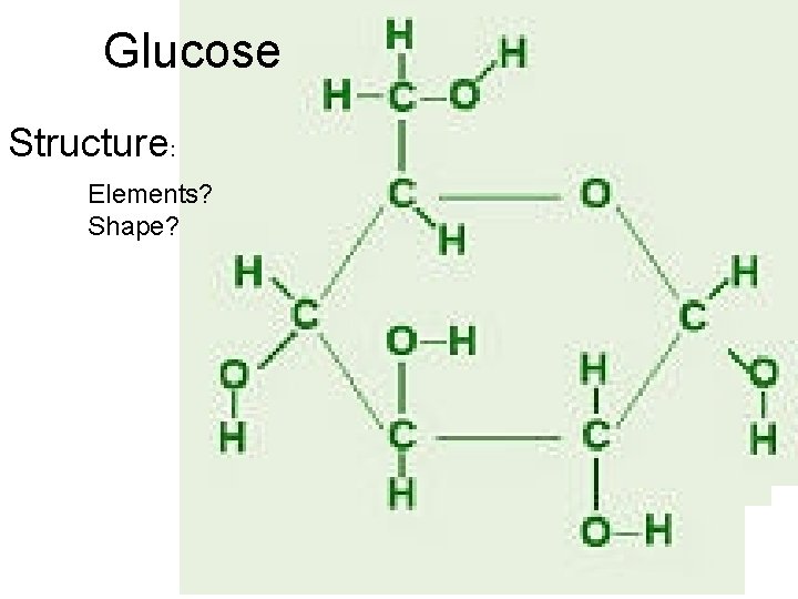 Glucose Structure: Elements? Shape? 