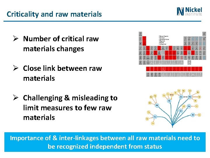 Criticality and raw materials Ø Number of critical raw materials changes Ø Close link