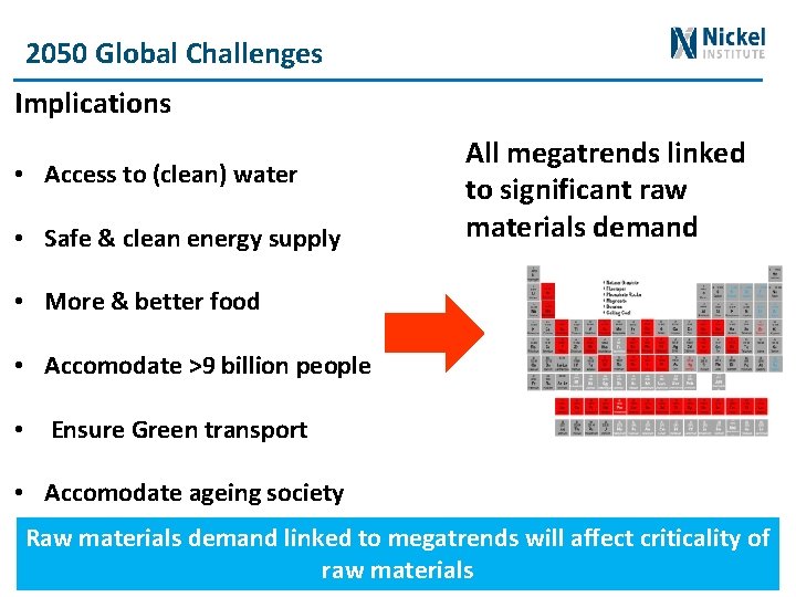 2050 Global Challenges Implications • Access to (clean) water • Safe & clean energy