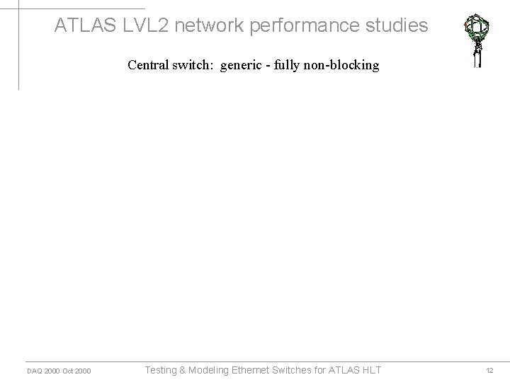 ATLAS LVL 2 network performance studies Central switch: generic - fully non-blocking DAQ 2000