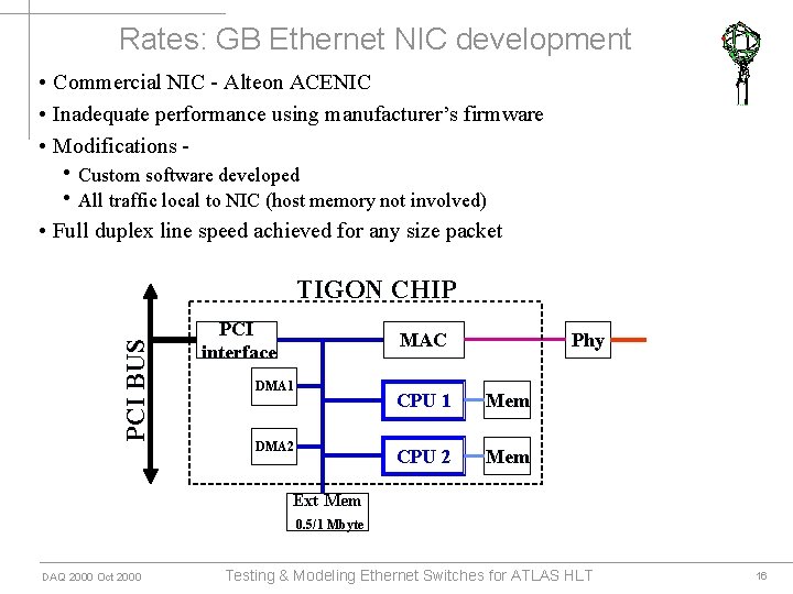 Rates: GB Ethernet NIC development • Commercial NIC - Alteon ACENIC • Inadequate performance