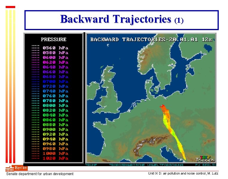 Backward Trajectories (1) Senate department for urban development Unit IX D: air pollution and