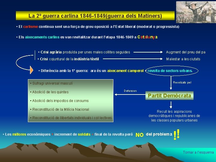 La 2ª guerra carlina 1846 -1849(guerra dels Matiners) • El carlisme continua sent una