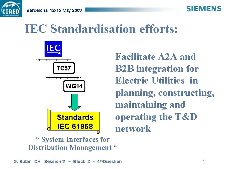 Barcelona 12 -15 May 2003 IEC Standardisation efforts: TC 57 WG 14 Standards IEC