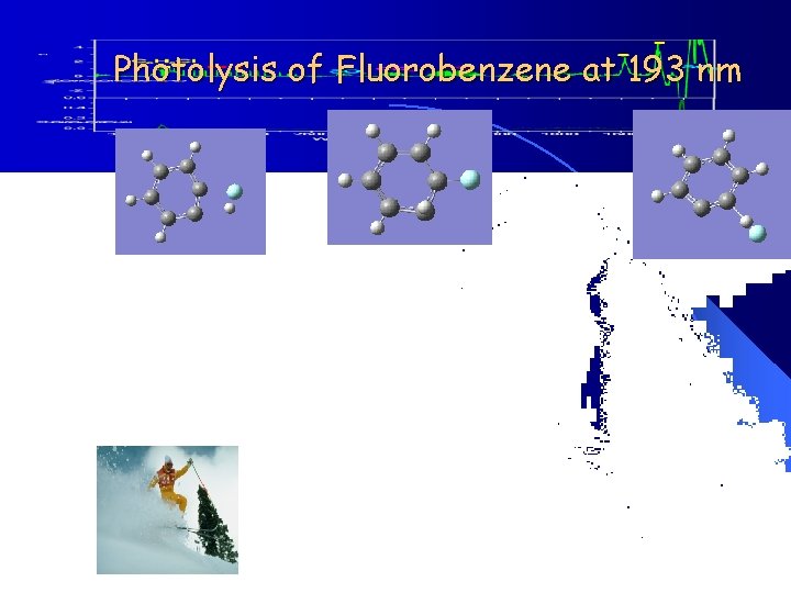 Photolysis of Fluorobenzene at 193 nm 