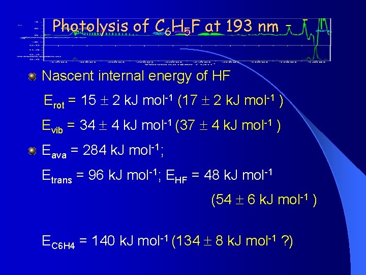 Photolysis of C 6 H 5 F at 193 nm Nascent internal energy of