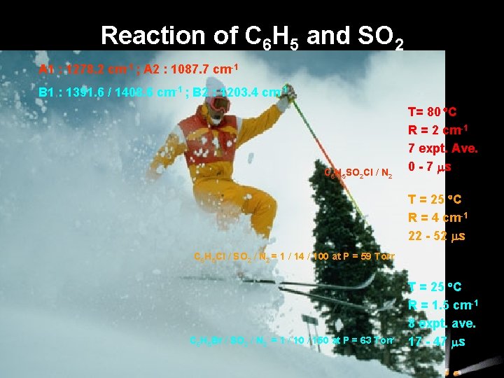 Reaction of C 6 H 5 and SO 2 A 1 : 1278. 2