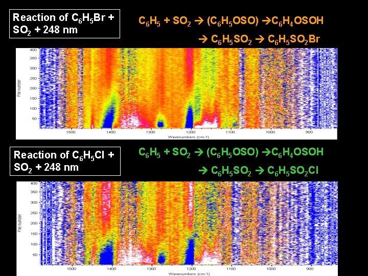 Reaction of C 6 H 5 Br + SO 2 + 248 nm C