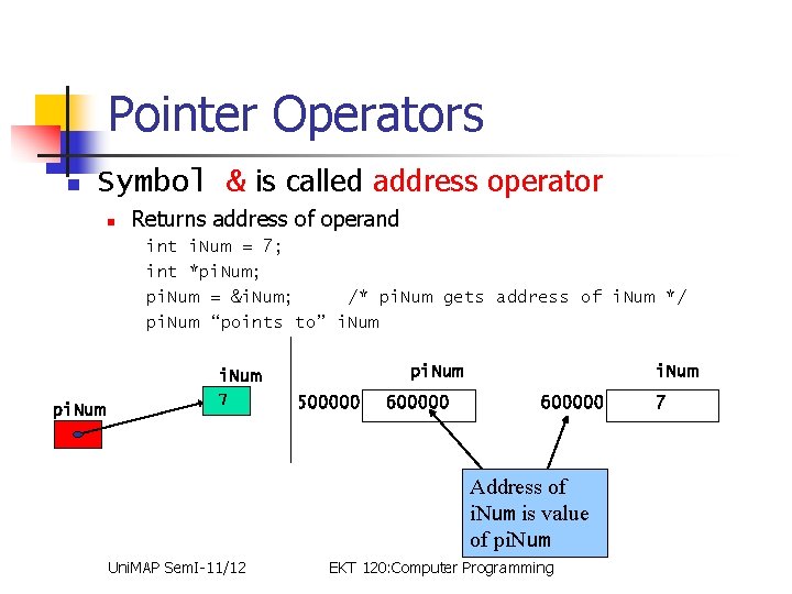 Pointer Operators n Symbol & is called address operator n Returns address of operand