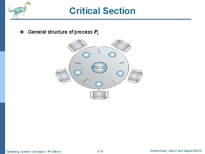 Critical Section n General structure of process Pi Operating System Concepts – 9 th