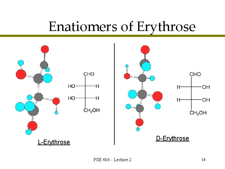 Enatiomers of Erythrose D-Erythrose L-Erythrose PSE 406 - Lecture 2 14 