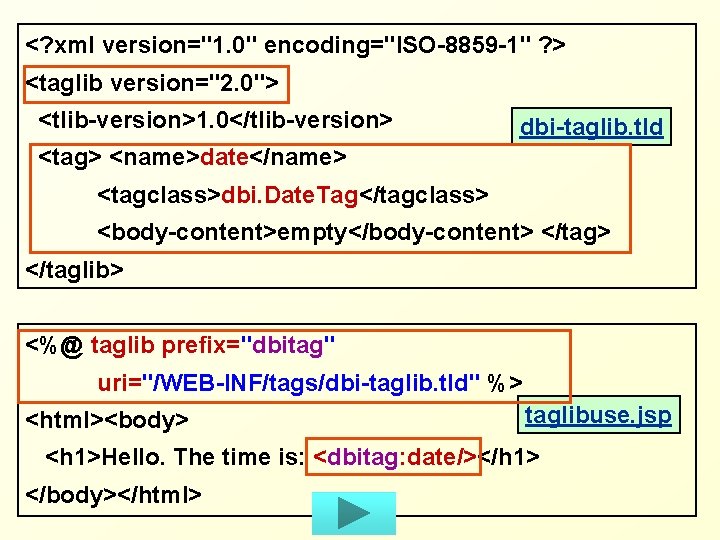 <? xml version="1. 0" encoding="ISO-8859 -1" ? > <taglib version="2. 0"> <tlib-version>1. 0</tlib-version> dbi-taglib.