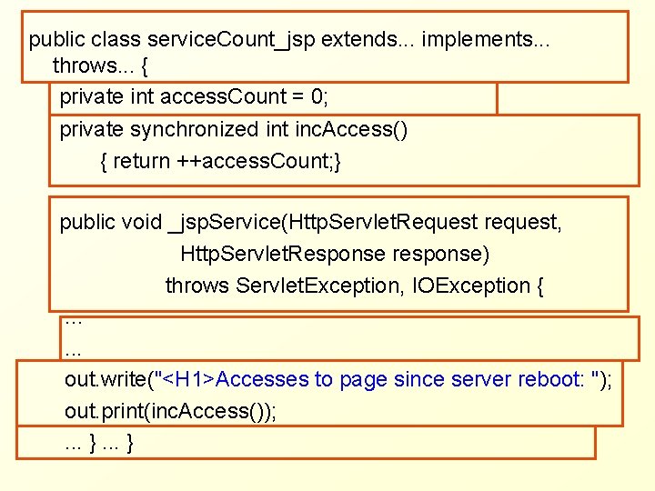 public class service. Count_jsp extends. . . implements. . . throws. . . {