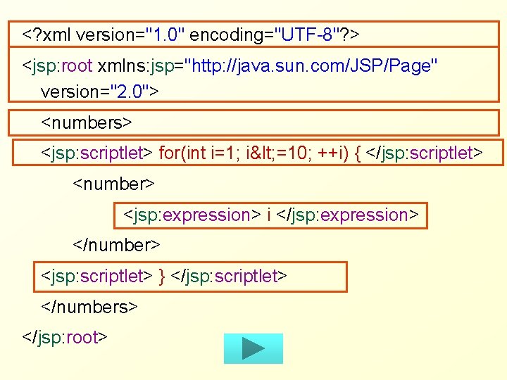 <? xml version="1. 0" encoding="UTF-8"? > <jsp: root xmlns: jsp="http: //java. sun. com/JSP/Page" version="2.