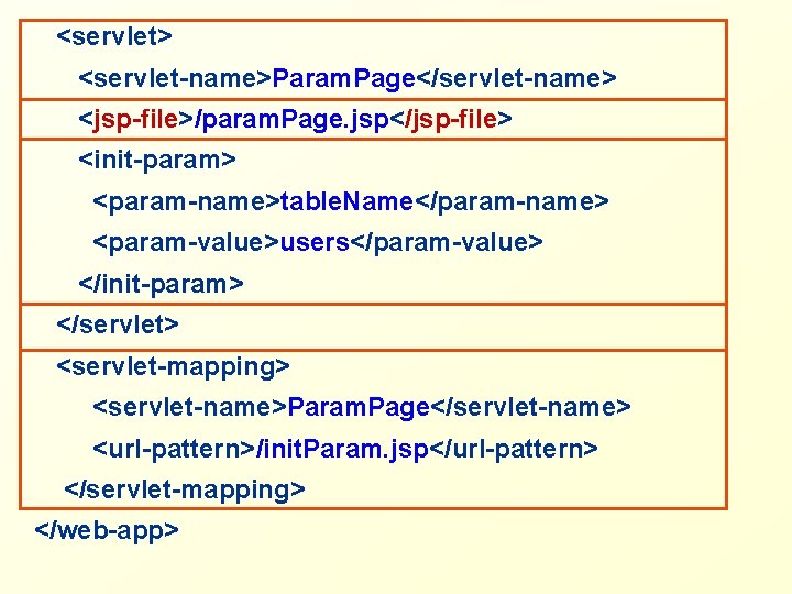 <servlet> <servlet-name>Param. Page</servlet-name> <jsp-file>/param. Page. jsp</jsp-file> <init-param> <param-name>table. Name</param-name> <param-value>users</param-value> </init-param> </servlet> <servlet-mapping> <servlet-name>Param.