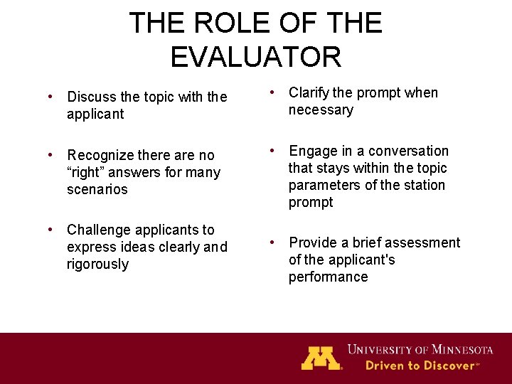 THE ROLE OF THE EVALUATOR • Discuss the topic with the applicant • Clarify THE ROLE OF THE EVALUATOR • Discuss the topic with the applicant • Clarify
