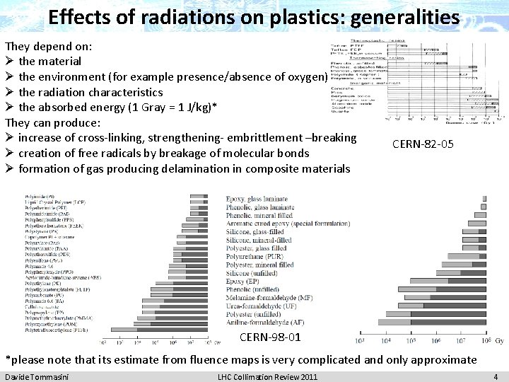 Effects of radiations on plastics: generalities They depend on: Ø the material Ø the