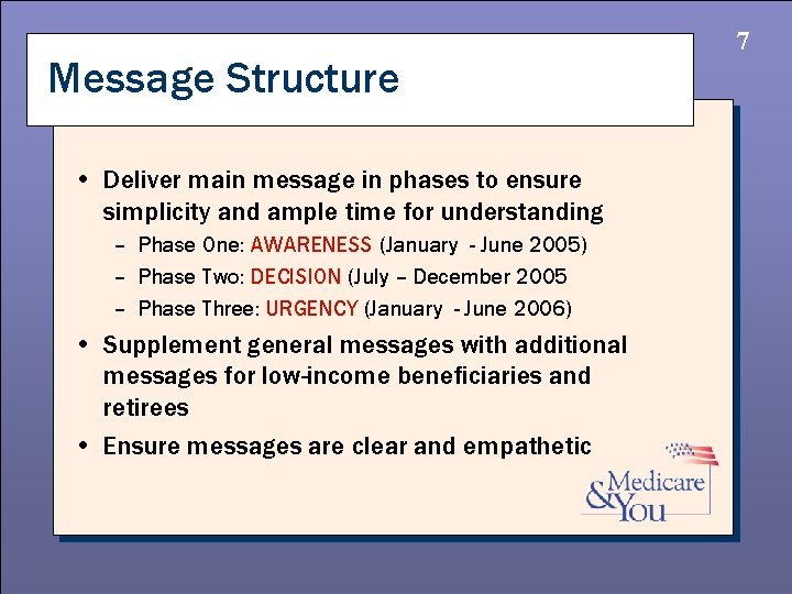 Message Structure • Deliver main message in phases to ensure simplicity and ample time