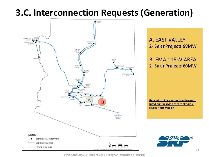 3. C. Interconnection Requests (Generation) A. EAST VALLEY 2 - Solar Projects 98 MW