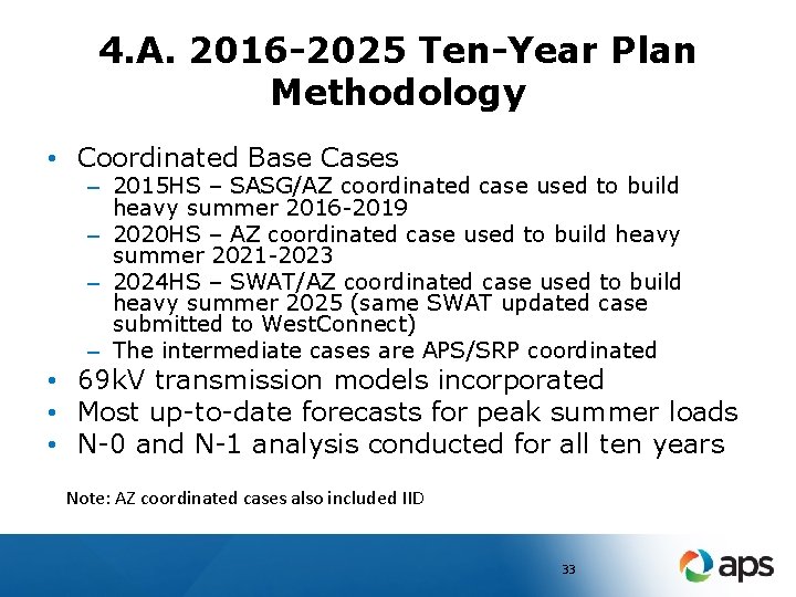 4. A. 2016 -2025 Ten-Year Plan Methodology • Coordinated Base Cases – 2015 HS