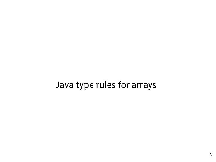 Java type rules for arrays 31 