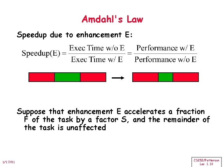 Amdahl's Law Speedup due to enhancement E: Suppose that enhancement E accelerates a fraction