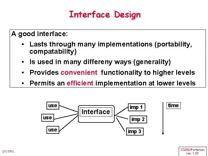 Interface Design A good interface: • Lasts through many implementations (portability, compatability) • Is