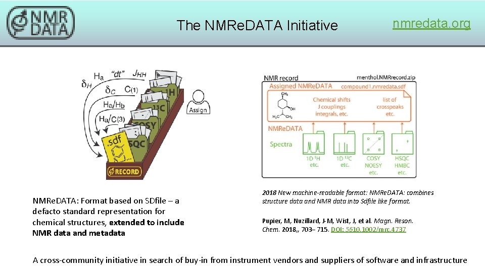 The NMRe. DATA Initiative nmredata. org aaa NMRe. DATA: Format based on SDfile –