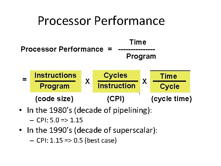 Processor Performance Time Processor Performance = -------Program = Instructions Program (code size) X Cycles