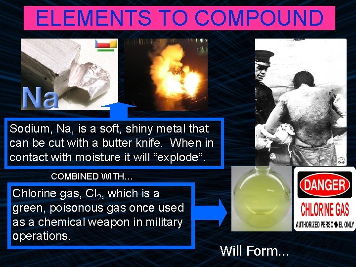 ELEMENTS TO COMPOUND Sodium, Na, is a soft, shiny metal that can be cut