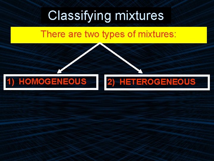 Classifying mixtures There are two types of mixtures: 1) HOMOGENEOUS 2) HETEROGENEOUS 