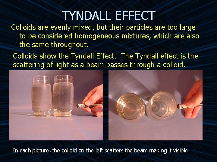 TYNDALL EFFECT Colloids are evenly mixed, but their particles are too large to be