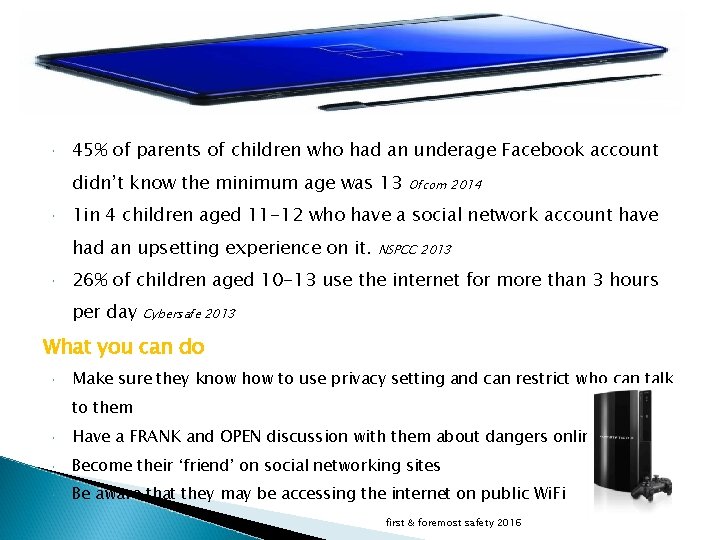  45% of parents of children who had an underage Facebook account didn’t know