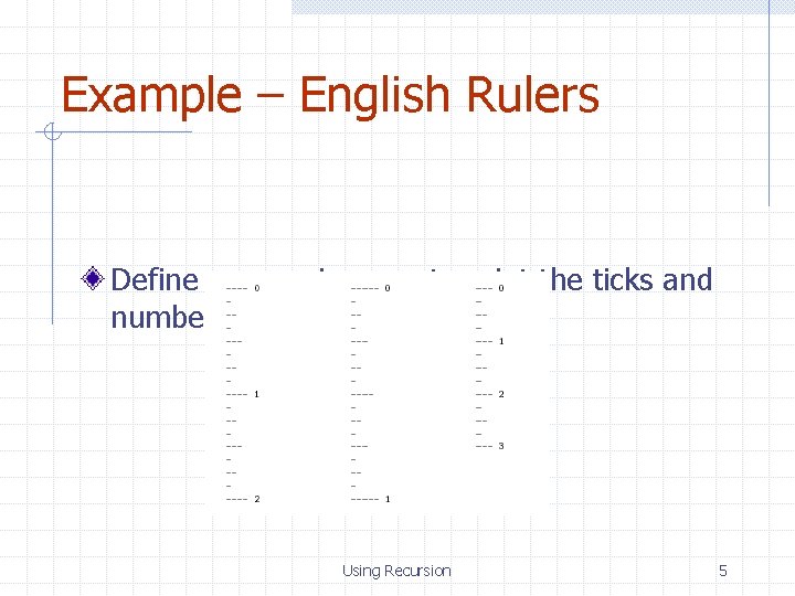 Example – English Rulers Define a recursive way to print the ticks and numbers