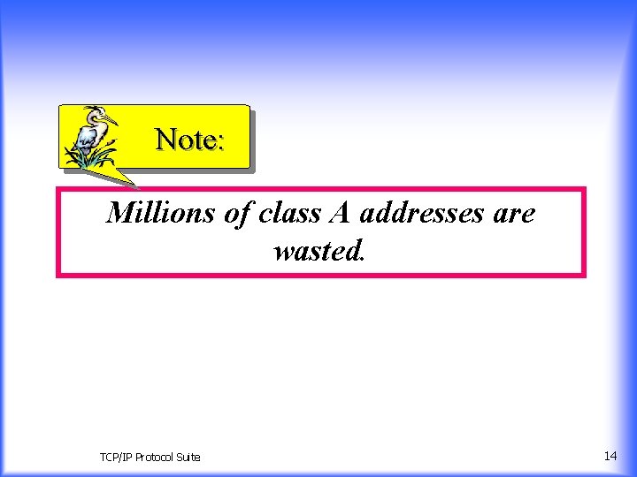 Note: Millions of class A addresses are wasted. TCP/IP Protocol Suite 14 