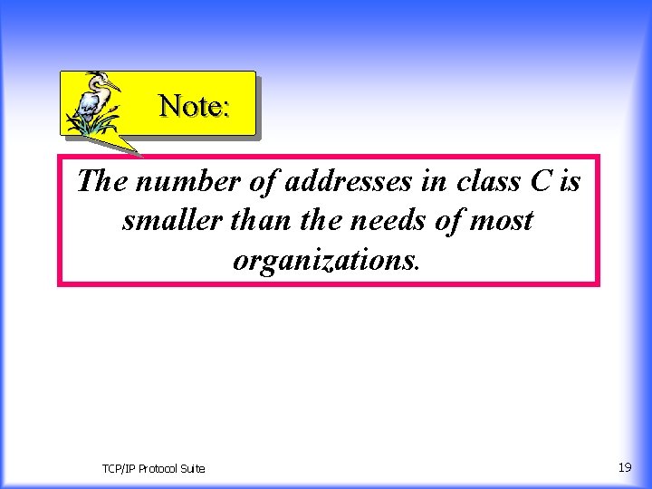 Note: The number of addresses in class C is smaller than the needs of