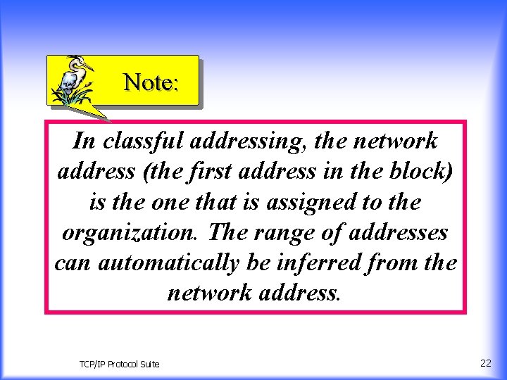 Note: In classful addressing, the network address (the first address in the block) is