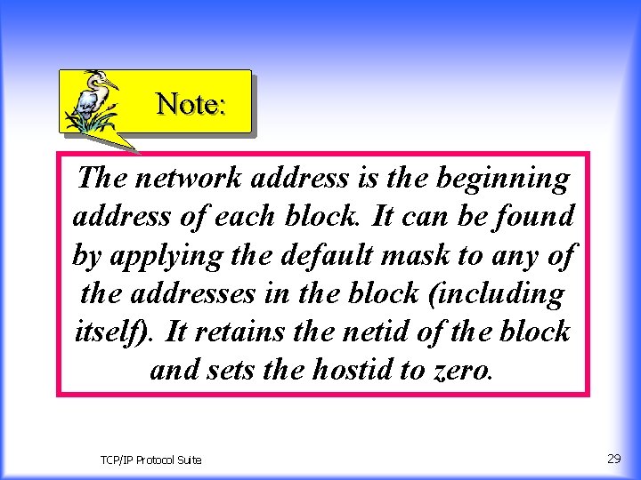 Note: The network address is the beginning address of each block. It can be