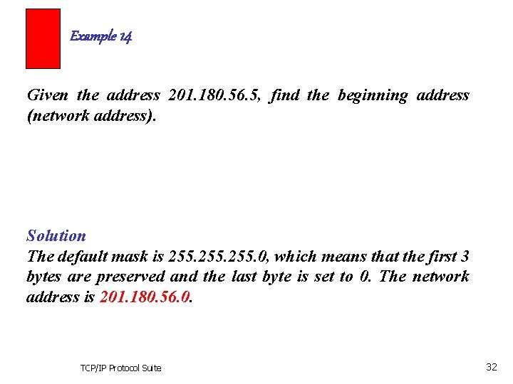 Example 14 Given the address 201. 180. 56. 5, find the beginning address (network