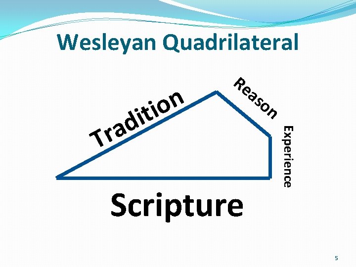 Wesleyan Quadrilateral t i d a Scripture as on Experience Tr n io Re Wesleyan Quadrilateral t i d a Scripture as on Experience Tr n io Re