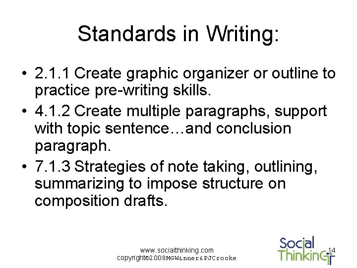 Standards in Writing: • 2. 1. 1 Create graphic organizer or outline to practice