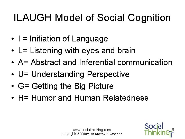 ILAUGH Model of Social Cognition • • • I = Initiation of Language L=