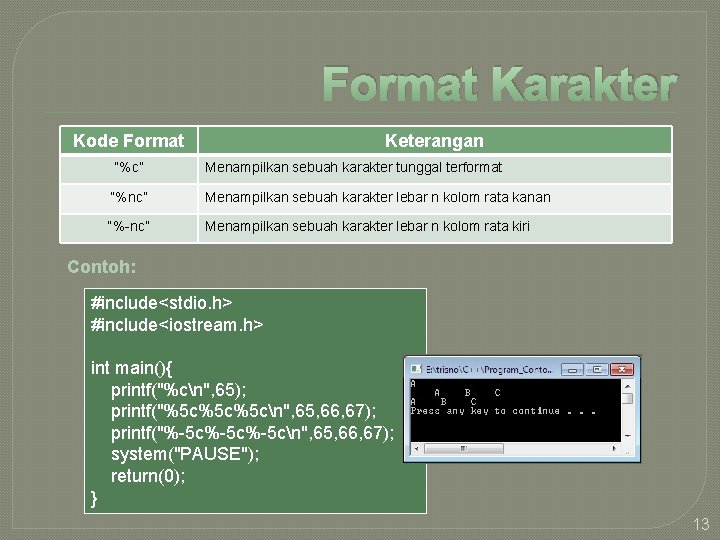 Format Karakter Kode Format Keterangan “%c” Menampilkan sebuah karakter tunggal terformat “%nc” Menampilkan sebuah