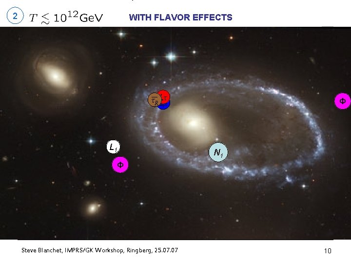 2 WITH FLAVOR EFFECTS Lτ τR Lμ L 1 Φ N 1 Φ Steve