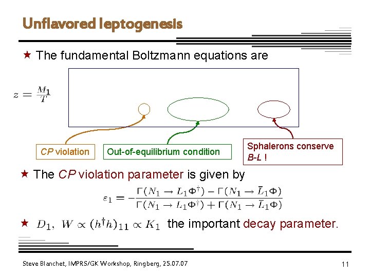 Unflavored leptogenesis « The fundamental Boltzmann equations are CP violation Out-of-equilibrium condition Sphalerons conserve