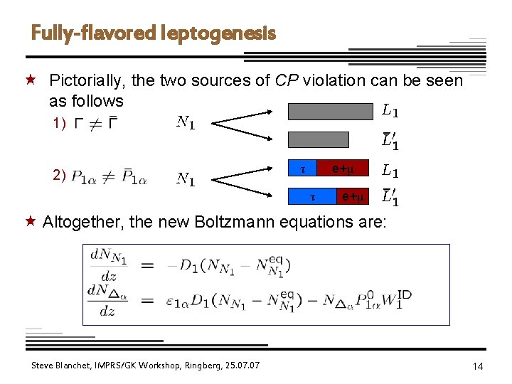 Fully-flavored leptogenesis « Pictorially, the two sources of CP violation can be seen as