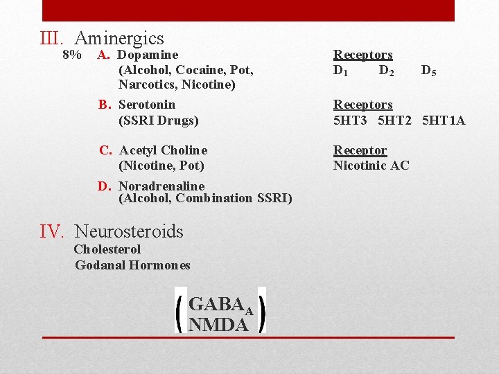 III. Aminergics 8% A. Dopamine (Alcohol, Cocaine, Pot, Narcotics, Nicotine) B. Serotonin (SSRI Drugs)