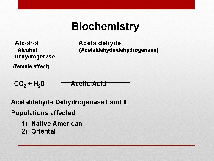 Biochemistry Alcohol Acetaldehyde Alcohol Dehydrogenase (Acetaldehyde dehydrogenase) (female effect) CO 2 + H 20