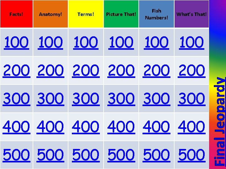 Facts! Anatomy! Terms! Picture That! Fish Numbers! What’s That! 200 200 200 300 300