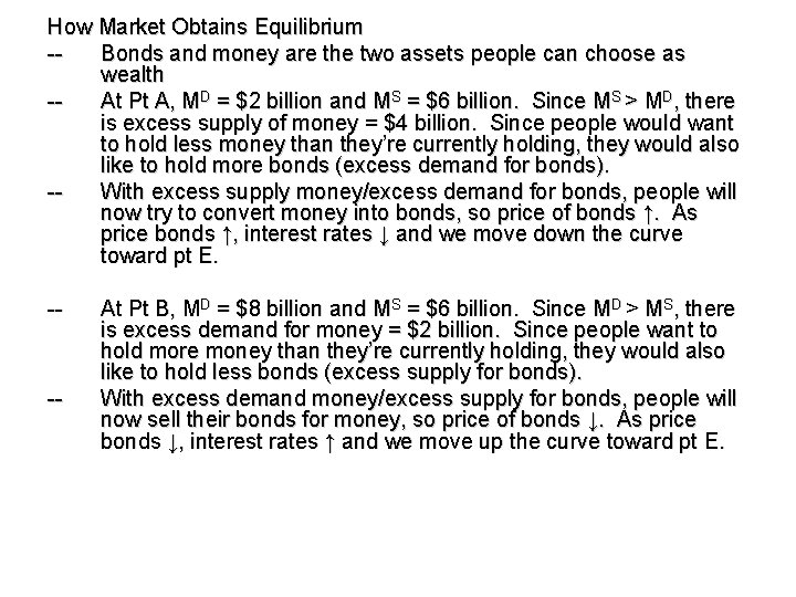 How Market Obtains Equilibrium -Bonds and money are the two assets people can choose